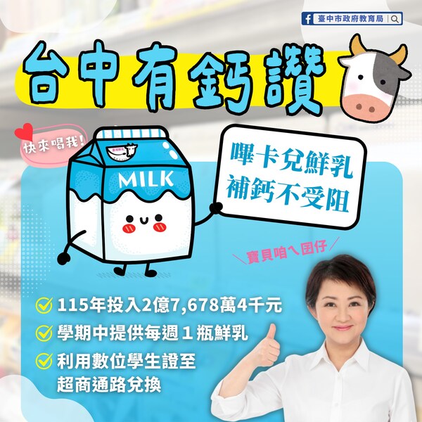 有關台中市自114學年度第二學期起(115年2月23日)辦理 「台中有鈣讚」計畫圖片