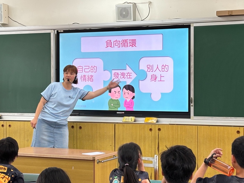 圖片說明