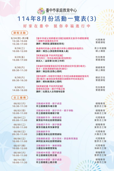 家庭教育中心114年8月份活動一覽表圖檔03圖片