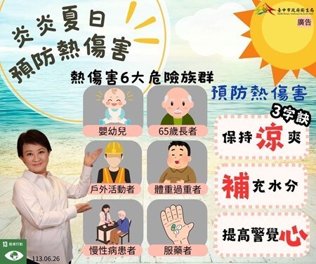 關心熱傷害6大危險族群並謹記「涼、補、心」預防熱傷害口訣，遠離熱傷害！