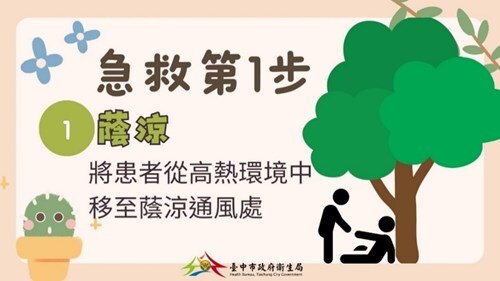 熱傷害急救5步驟-懶人包