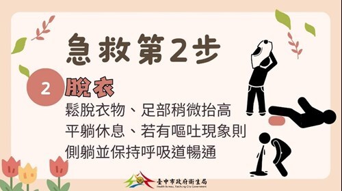 熱傷害急救5步驟-懶人包