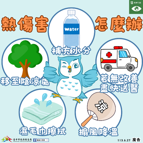 預防夏日熱傷害-懶人包