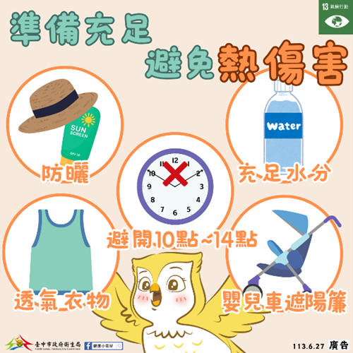 預防夏日熱傷害-懶人包