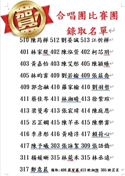 惠文國小114學年度合唱團錄取名單圖片