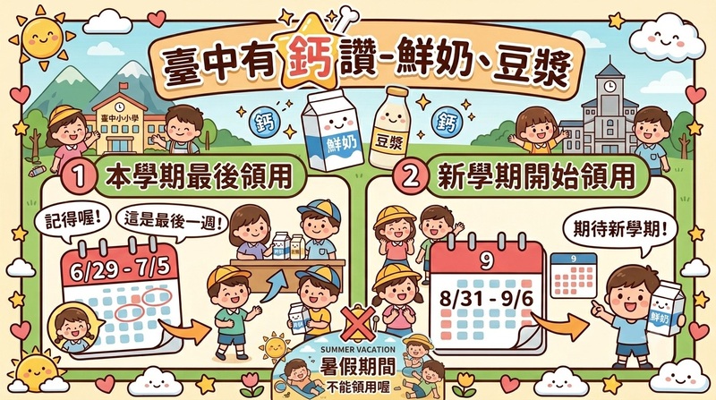 圖片說明