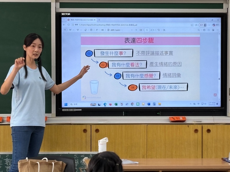 圖片說明