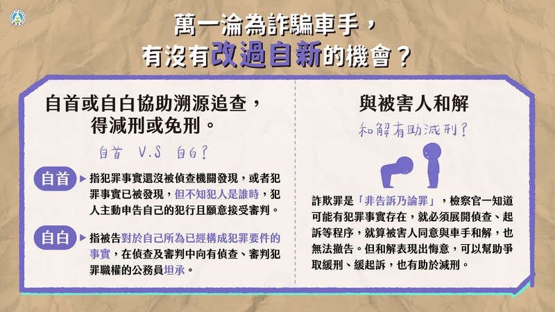 「詐騙車手下場超慘，千萬不要以身試法！」宣導懶人包圖片