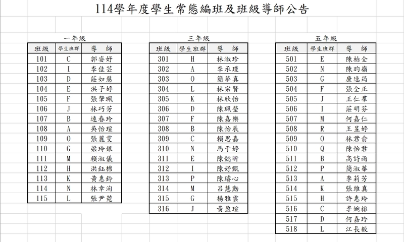 一三五年級導師圖片