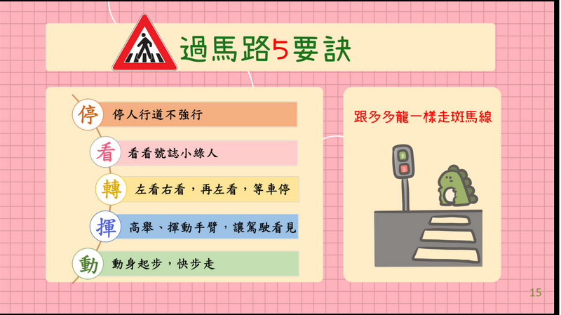 圖片說明