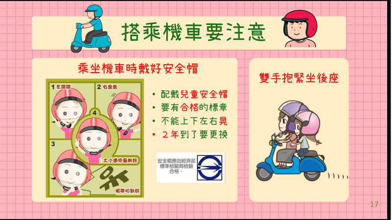 圖片說明