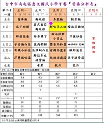 1月16日~1月19日菜單圖片
