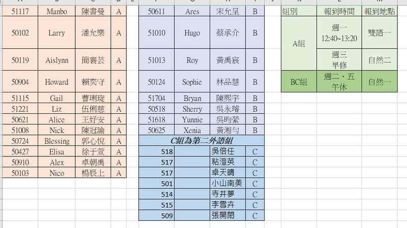 惠文國小114學年度國際交流社團錄取名單圖片