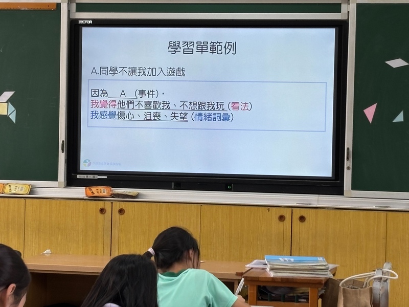 圖片說明