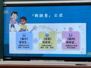 好朋友不難當：人際互動與溝通能力培養圖片